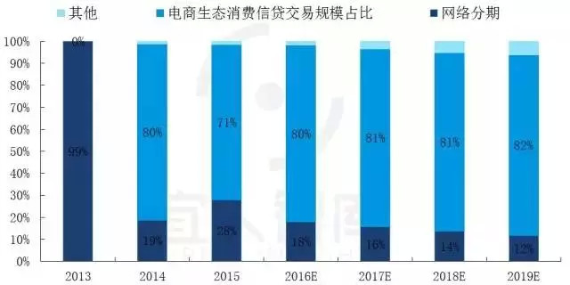 中国十大金融牌照排名,金融控股牌照解读