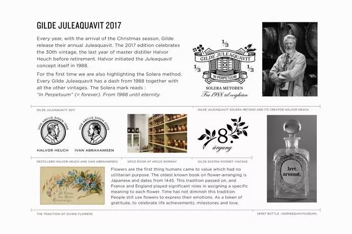 烟酒如何提高销售额,白酒销售快速成单的技巧