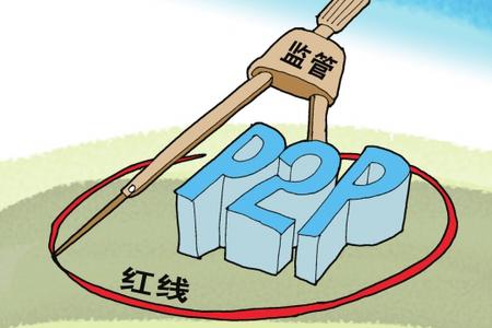 p2p信用风险防范政策,监管新规对金融机构的影响