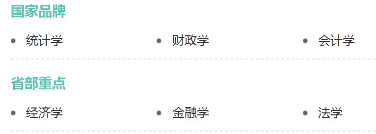 文科生合适报考的二本院校,文科生最值得报考的100所二本大学