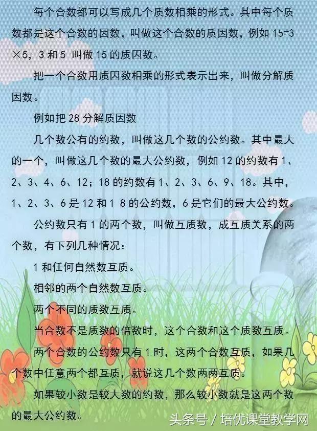 小学数学必背公式完全版,廖老师熬夜整理小学数学公式大全