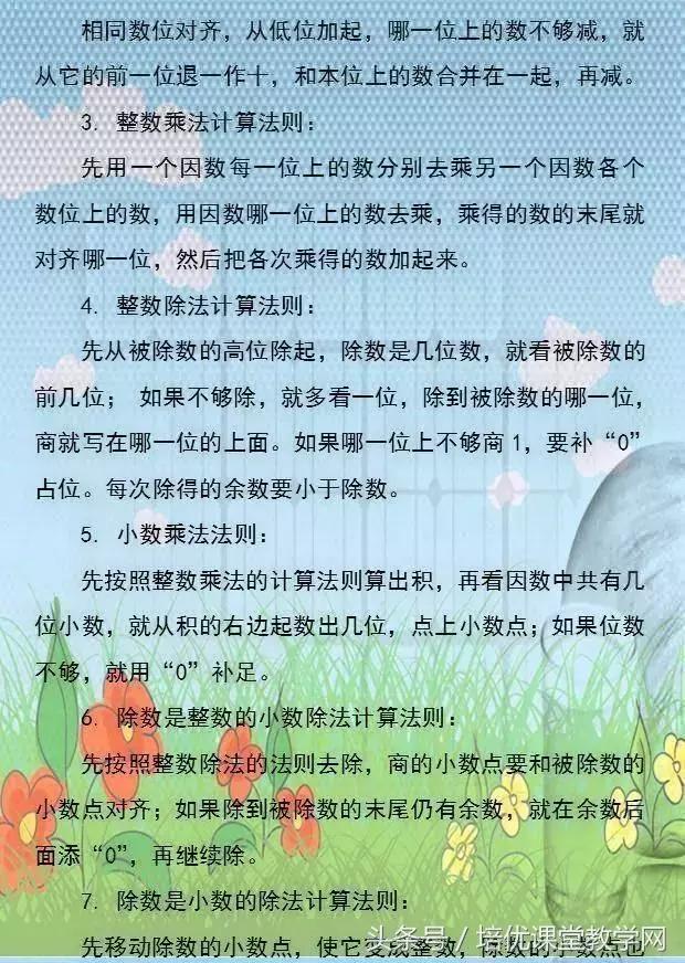 小学数学必背公式完全版,廖老师熬夜整理小学数学公式大全