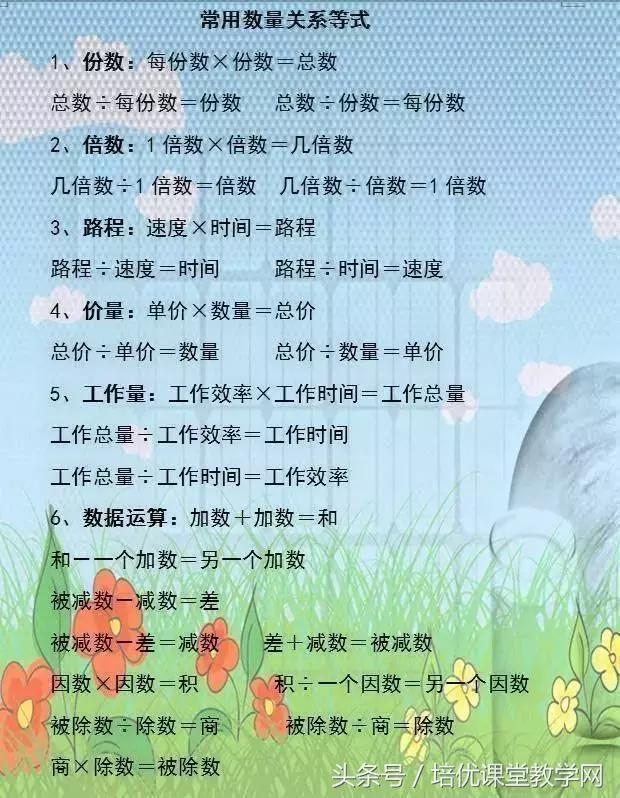小学数学必背公式完全版,廖老师熬夜整理小学数学公式大全