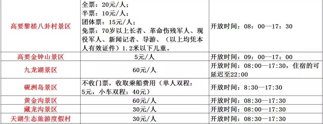 超实用！肇庆教育、医疗……各类收费标准大盘点！每个人都用得上