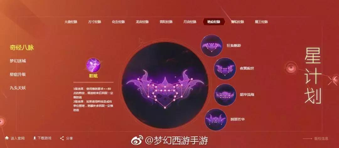 梦幻西游2018全门派奇经八脉,梦幻西游最新奇经八脉推荐