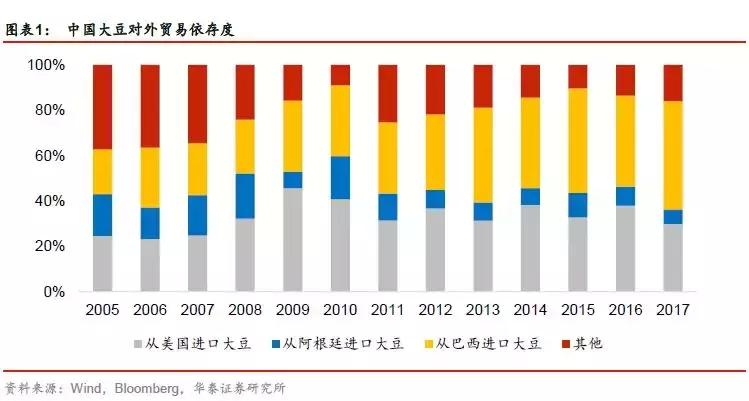 中美贸易战和日本贸易战对比 (中美贸易战用什么货币政策)