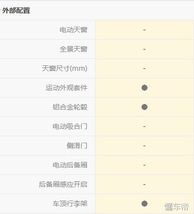 大众polo手动挡驾驶技巧教学,大众Polo驾驶感受