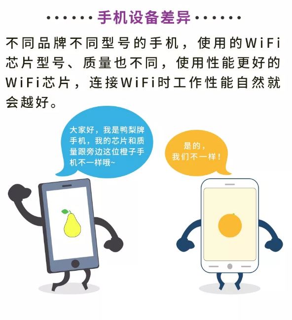 苹果手机连wifi网速很慢怎么解决,手机接收wifi信号满格网速却很差