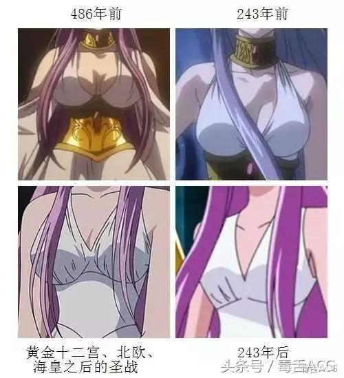 圣斗士星矢最新动漫,圣斗士星矢男主变身