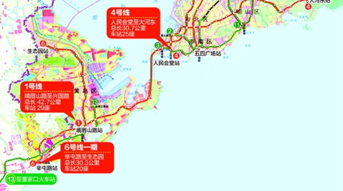 全面解析西海岸的“新都心”灵山卫即将全面爆发