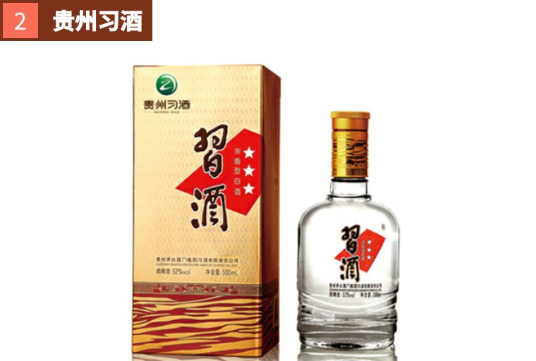 贵州除了茅台还有什么酒厂出名,贵州茅台系列酒有哪些品牌