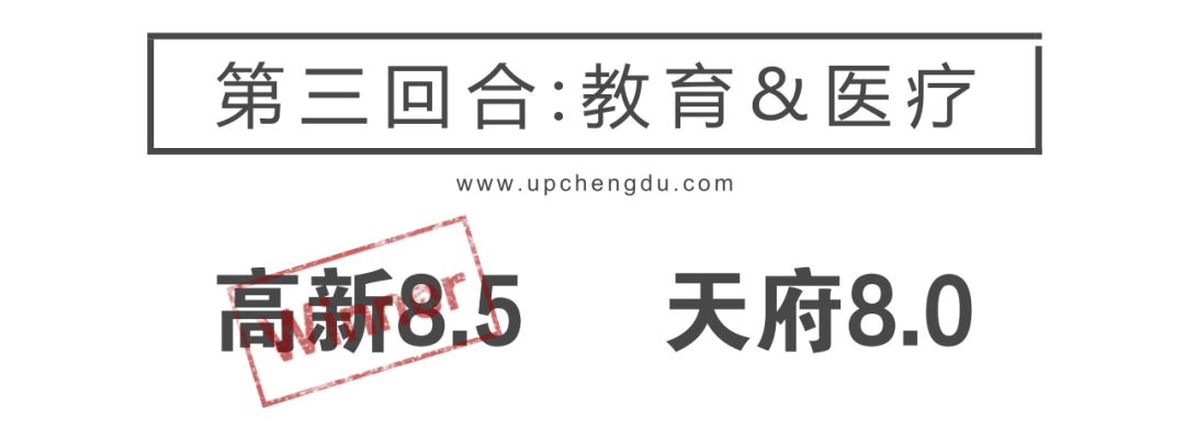城南2.0,天府新区2.0版