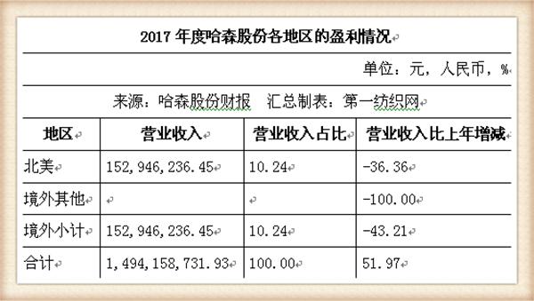 女鞋实体店生意惨淡怎么办,女鞋实体店生意差怎么办