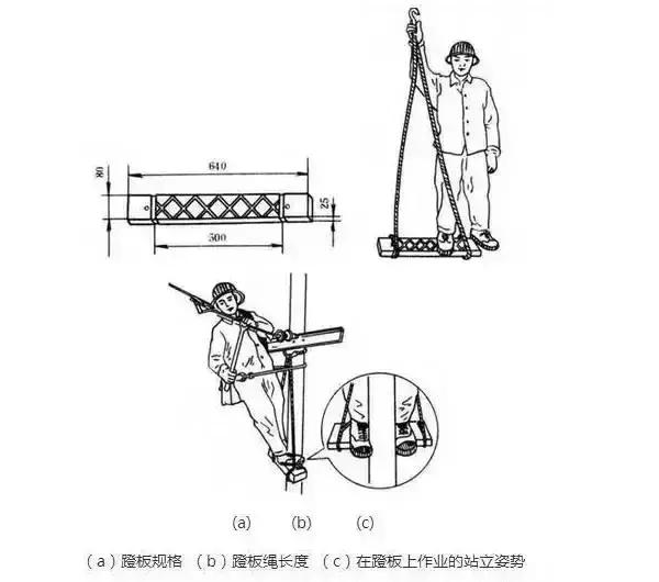 2.5平方电线可负荷多少千瓦,220伏6千瓦功率用多少平方电线
