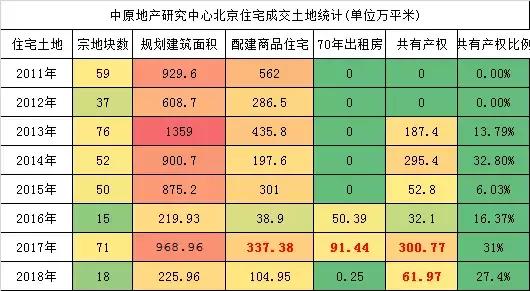 西山脚下滇池边别墅,西山脚下卖不出去的别墅