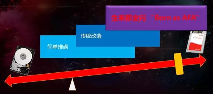 出生在终点线的女孩,生在终点线的小孩