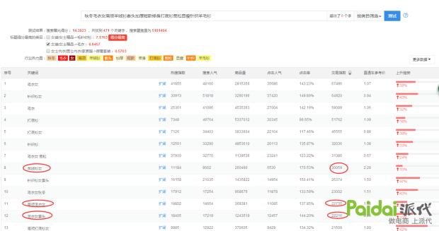技术帝完全视频,技术帝视频全集