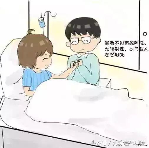 放疗的时候怎么避免副功能,放疗是怎样的过程遭罪吗