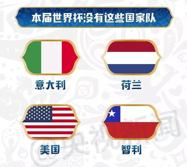 伪球迷指南梅西,世界杯伪球迷观战指南