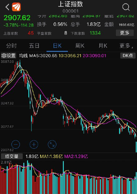 赌球危险,赌球风险有多大
