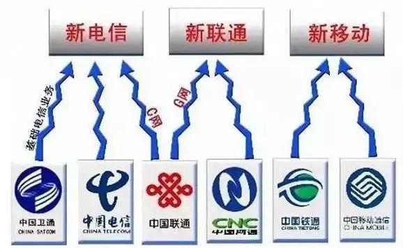 通讯世界杯时间,世界杯通讯