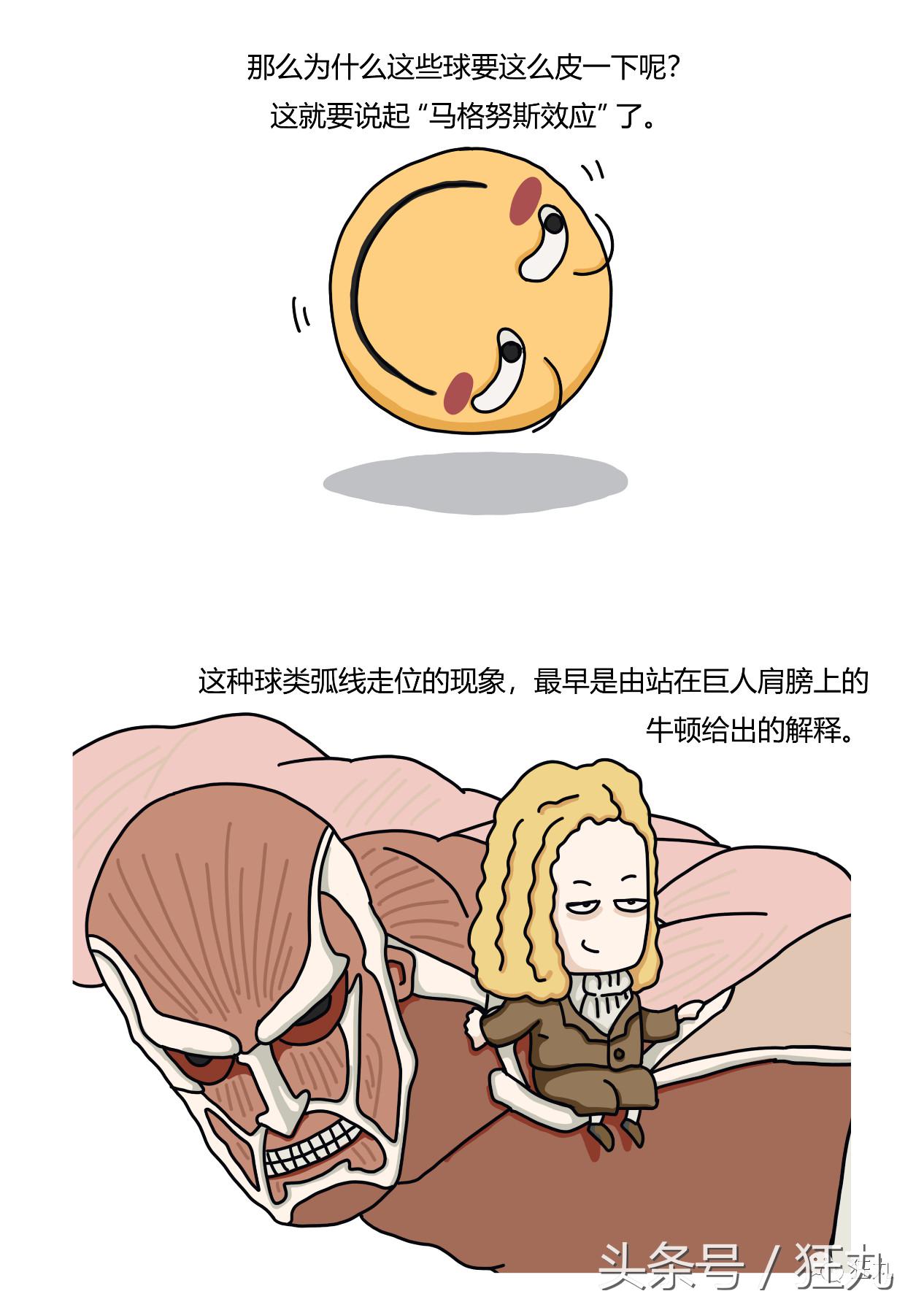 足球运动员学霸,足球球员学霸