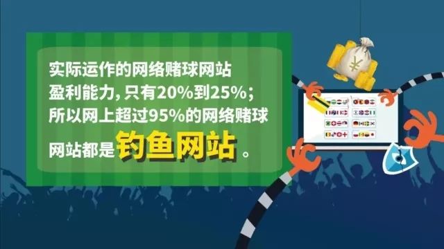 蜀黍带你揭秘最新诈骗套路,小心有诈世界杯防骗指南请收好