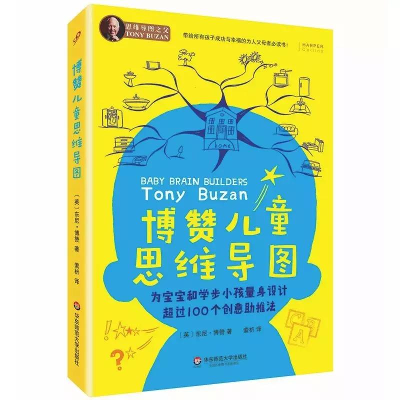 给孩子的8堂思维导图课读书分享,8下必读书的思维导图