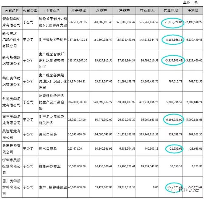 美达股份最新重组传闻,美达股份重组的要害原因