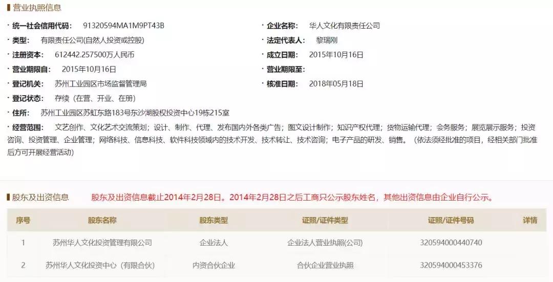 黎瑞刚的左右手完全版,黎瑞刚左右手完全版