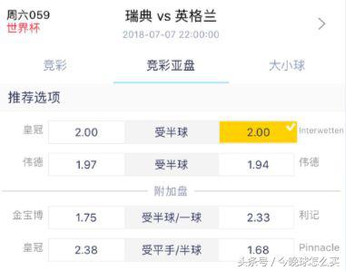 2018.6.2丹麦vs瑞典,2012年瑞典vs英格兰友谊赛