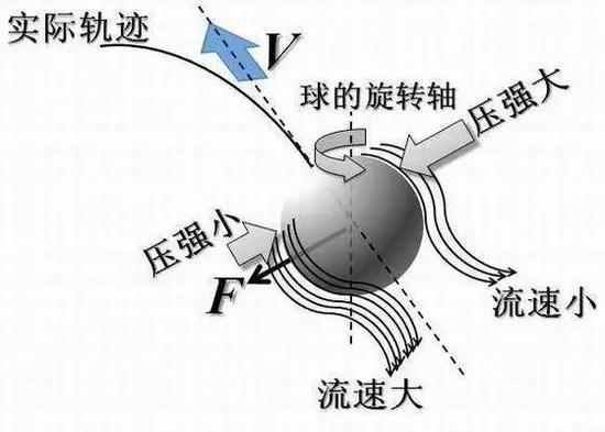 门将失误集锦黄油手,门将黄油手进球集锦