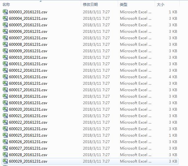 用python爬虫爬取股票历史数据,python爬取的股票数据保存在哪