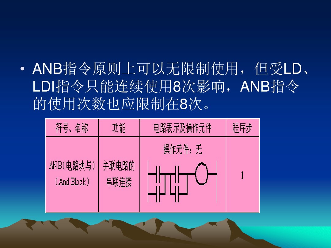 0基础电工如何看懂plc的程序指令,plc基本逻辑指令有多少种