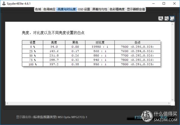 微星mpg270cq,微星mpg27cq使用说明