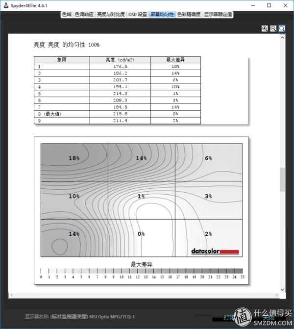 微星mpg270cq,微星mpg27cq使用说明