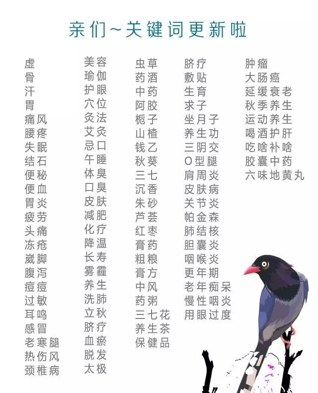 渗出性老年性黄斑变性中医病名,老年黄斑变性中医中药治疗方法