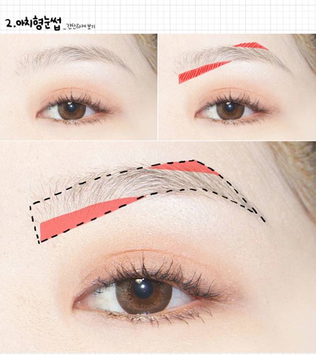 你的眉毛合适什么样的眉形,你的眉毛画对了吗