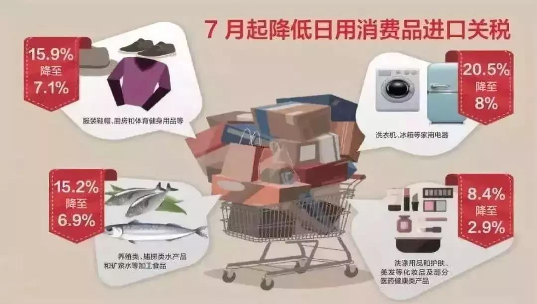 香港代购护肤品,周大福香港代购