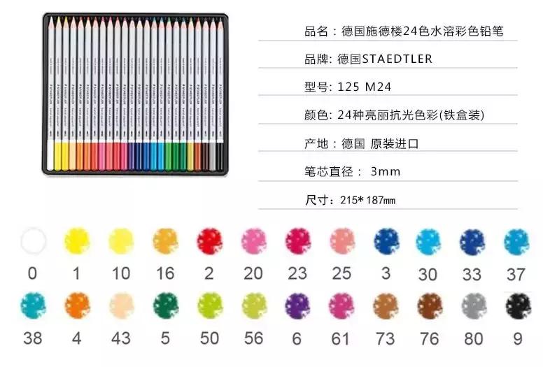 超级简单彩铅画画教程7-12岁,简单学习彩铅画的方法