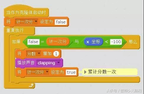 如何做一个好玩的小游戏,如何研发一款简单的小游戏