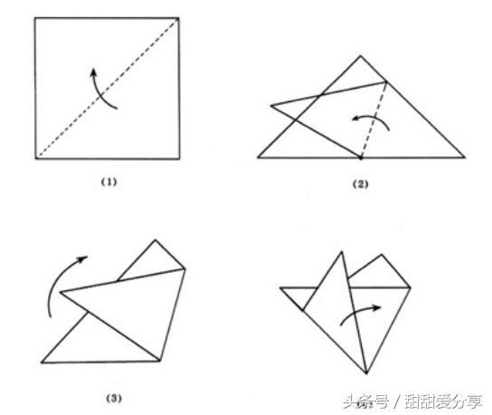 中国剪纸的方法和技巧,海派剪纸十二生肖剪纸技法
