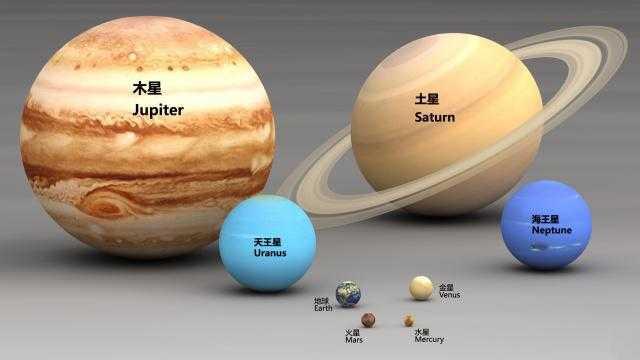 八大行星中哪个行星最结实,八大行星哪一颗行星最合适生存
