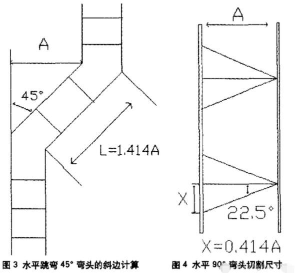 电缆桥架下翻45度弯头制作,电缆桥架水平弯头怎么计算