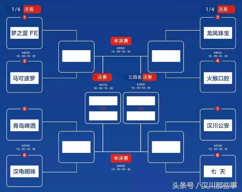 2023洋河梦之蓝,洋河·梦之蓝杯赛事预告