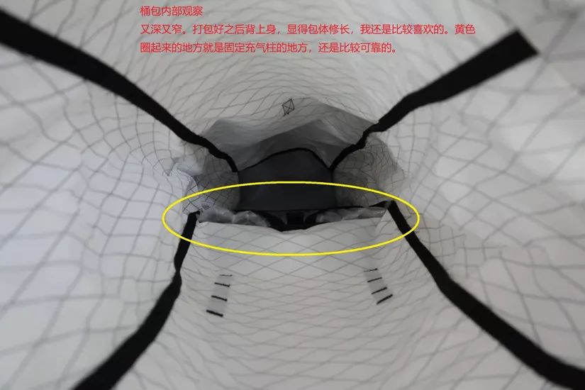 够用自行车推荐,既能够通勤又能够骑行的背包