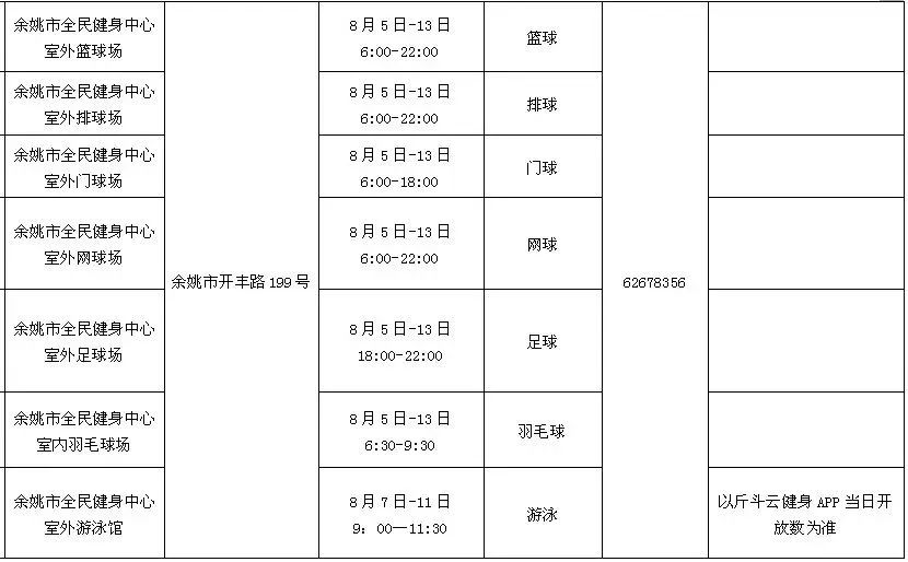 宁波体育公园免费,宁波体育场馆开放了吗