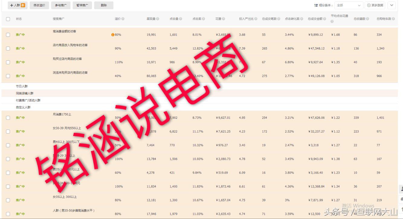 爆款直通车低价引流方法,直通车推爆款如何增加流量