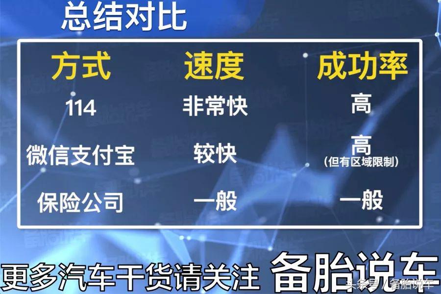 车辆被堵挪车时间长能够处理吗,遇到车子被堵对方不来挪车怎么办