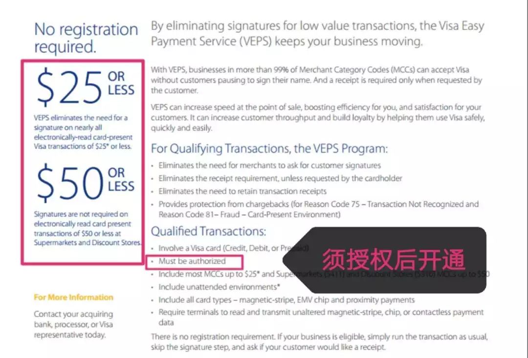 00019开头的银行卡,银行卡号有4135190开头的吗